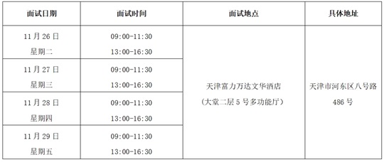 中國(guó)國(guó)際航空股份有限公司2025年度招收高中飛行學(xué)生簡(jiǎn)章（天津市）