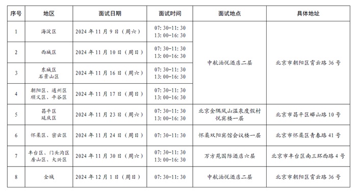 中國國際航空股份有限公司2025年度招收高中飛行學(xué)生簡章（北京市）