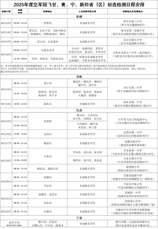 2025年度空軍招飛甘、青、寧、新四?。▍^(qū)）初選檢測安排