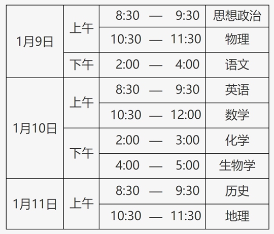 北京：關(guān)于做好2025年第一次普通高中學(xué)業(yè)水平合格性考試有關(guān)工作的通知