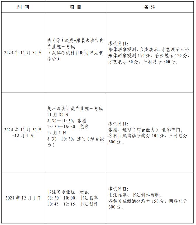 2025年上海市普通高校招生藝術類專業(yè)統一考試科目及時間