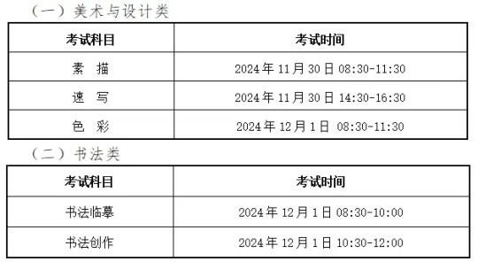 2025年甘肅省普通高等學校招生美術與設計類、書法類專業(yè)統(tǒng)一考試考生指南