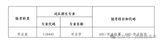 西藏自治區(qū)2025年普通高等學校招生藝術類（書法類）專業(yè)報考簡介