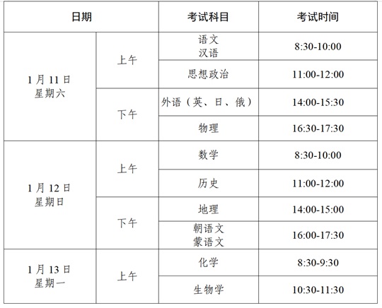 2025年1月遼寧省普通高中學(xué)業(yè)水平合格性考試報(bào)名工作即將開(kāi)始