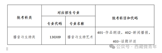 西藏自治區(qū)2025年普通高等學(xué)校招生藝術(shù)類（播音與主持類）專業(yè)報(bào)考簡(jiǎn)介
