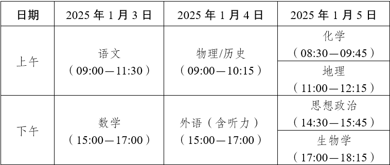 云南：關(guān)于開展2025年普通高校招生考試適應(yīng)性演練的公告