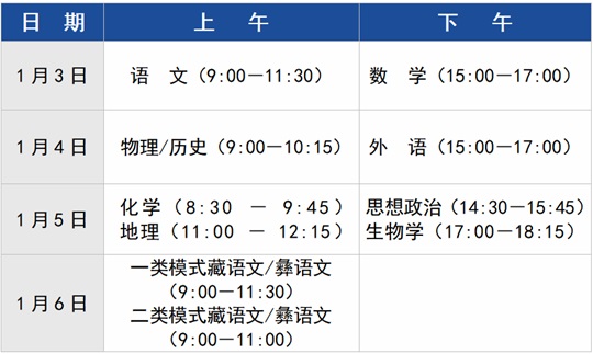 四川省2025年高考綜合改革適應性演練具體安排