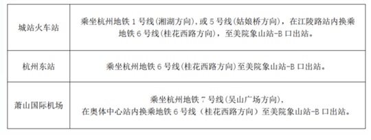全國重點美術(shù)院校2025年招生宣講咨詢活動公告