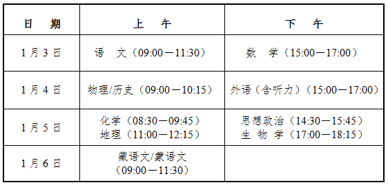關(guān)于開展青海省2025年高考綜合改革適應(yīng)性演練的公告