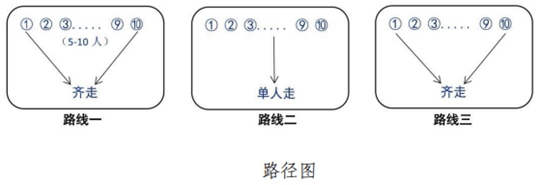 江西省2025年普通高校招生藝術類專業(yè)統(tǒng)考考生須知