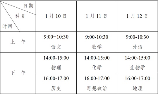 安徽省2025年普通高中學(xué)業(yè)水平合格性考試報(bào)名考試安排已確定