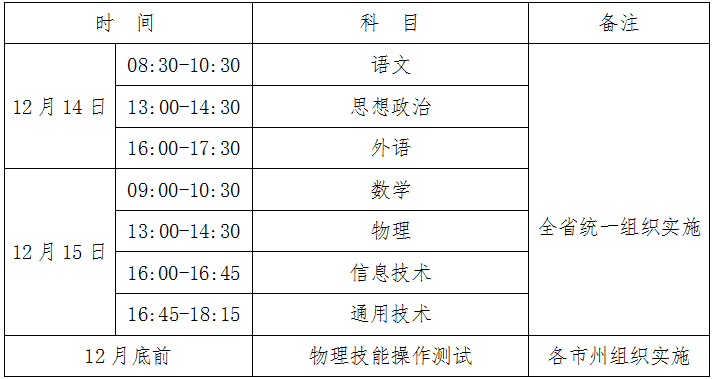 青海：2024年12月普通高中學(xué)業(yè)水平合格性考試報名工作即將開始