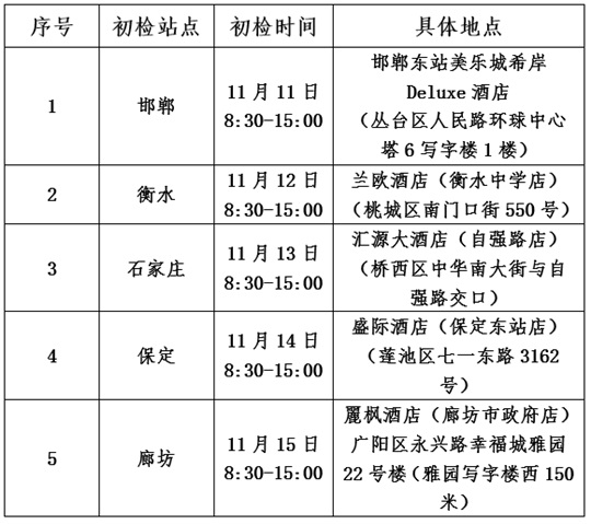 煙臺(tái)南山學(xué)院2025年河北省招飛初檢日程安排