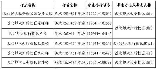 2025年甘肅省普通高等學校招生美術與設計類、書法類專業(yè)統(tǒng)一考試考生指南