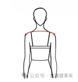 西藏自治區(qū)2025年普通高等學(xué)校招生藝術(shù)類（表<導(dǎo)>演類）專業(yè)報考簡介