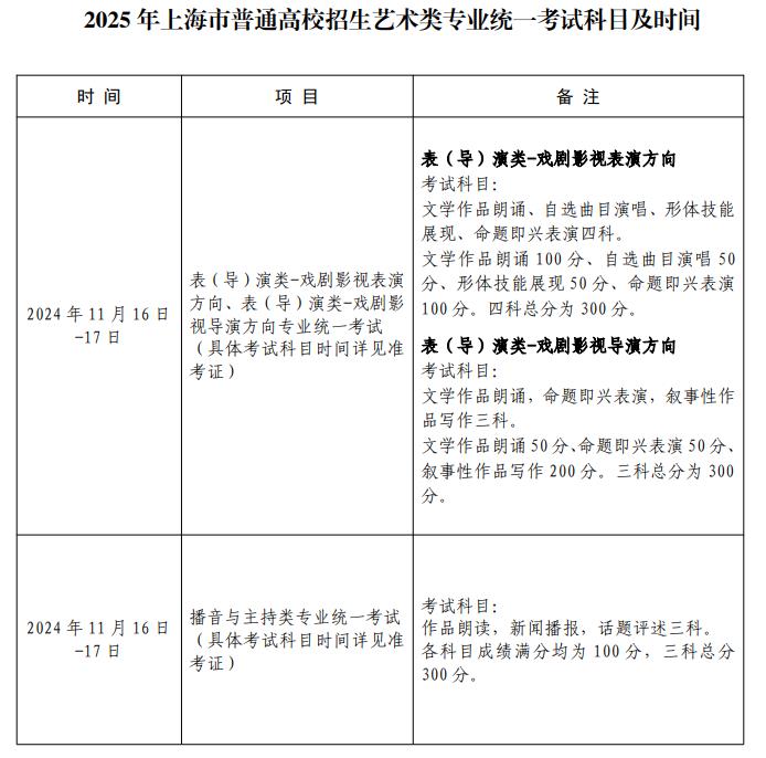 2025年上海市普通高校招生藝術類專業(yè)統一考試科目及時間