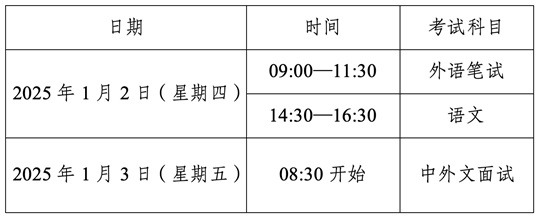 外交學(xué)院2025年本科外語類保送生選拔考試考生須知