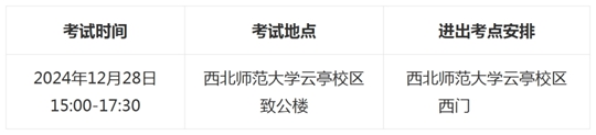 2025年甘肅省普通高校招生表（導(dǎo)）演類（戲劇影視表演、戲劇影視導(dǎo)演）專業(yè)統(tǒng)考考生指南