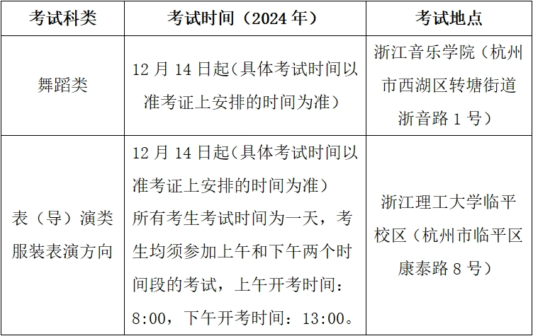 本周六，“浙”兩類藝術(shù)專業(yè)統(tǒng)考開啟