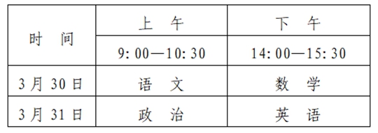 河南：2025年普通高等學(xué)校運(yùn)動(dòng)訓(xùn)練、武術(shù)與民族傳統(tǒng)體育專業(yè)報(bào)考相關(guān)事宜提醒