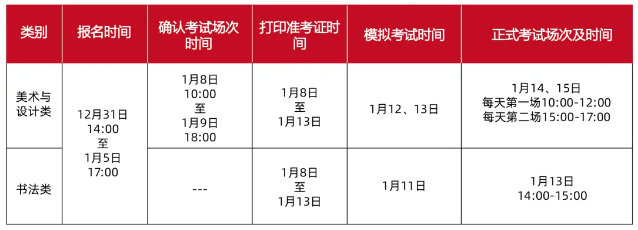 廣州美術(shù)學(xué)院2025年普通本科招生簡章