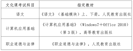 海南省教育廳關(guān)于印發(fā)《2025年海南省高職分類招生考試工作方案》的通知