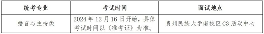 貴州省2025年普通高等學校招生播音與主持類專業(yè)省級統(tǒng)考貴州民族大學考點指南