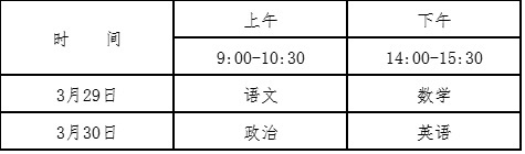 2025年貴州醫(yī)科大學(xué)運(yùn)動(dòng)訓(xùn)練專業(yè)招生簡章