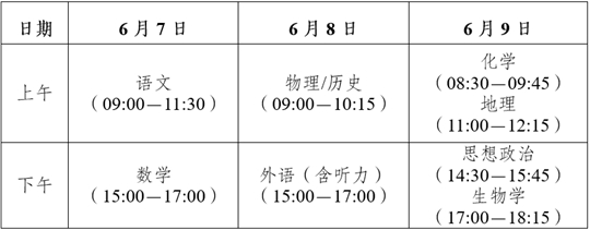 云南省2025年普通高校招生考試安排和錄取工作實施方案