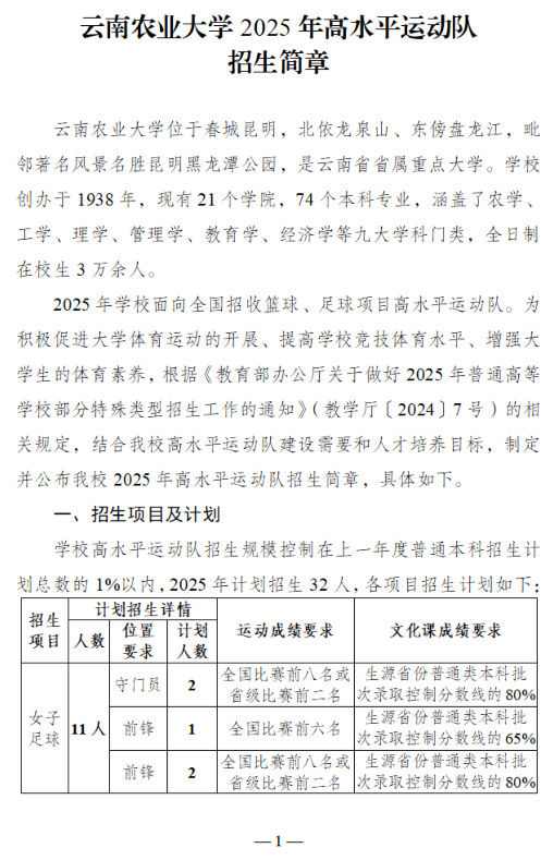 云南農(nóng)業(yè)大學2025年高水平運動隊招生簡章