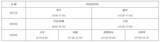 關(guān)于印發(fā)河南省2025年普通高校招生考試和錄取工作實(shí)施方案的通知