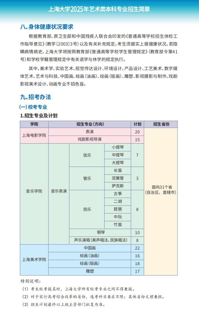 上海大學(xué)2025年藝術(shù)類本科專業(yè)招生簡(jiǎn)章