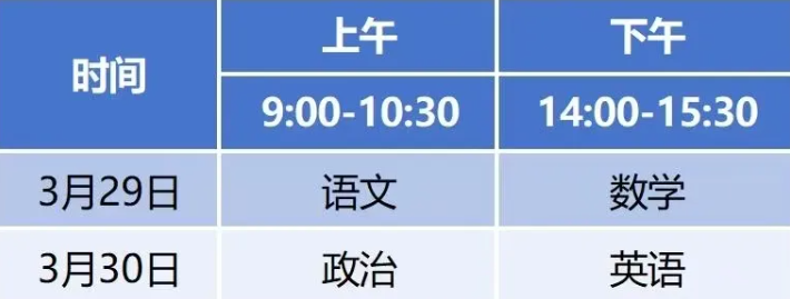 武漢體育學院體育科技學院2025年運動訓練專業(yè)、武術與民族傳統(tǒng)體育專業(yè)招生簡章