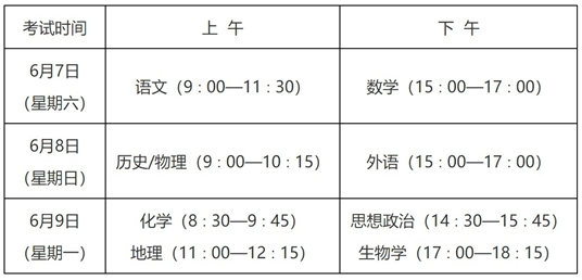 陜西省教育廳關(guān)于印發(fā)《2025年陜西省普通高校招生考試和錄取工作實(shí)施方案》的通知