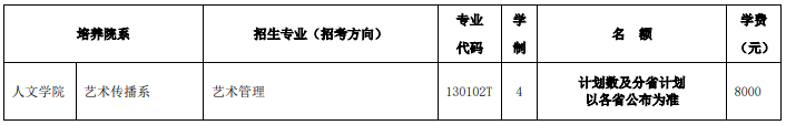 2025年北京舞蹈學(xué)院本科藝術(shù)類?？紝I(yè)招生計劃