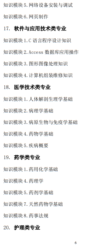 2025年山東省春季高考統(tǒng)一考試招生專業(yè)類別考試“知識(shí)”部分考試說明