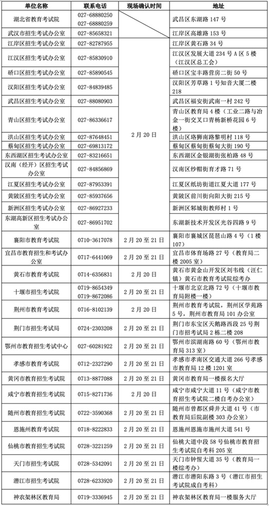 湖北省2025年4月高等教育自學(xué)考試網(wǎng)上報(bào)名須知