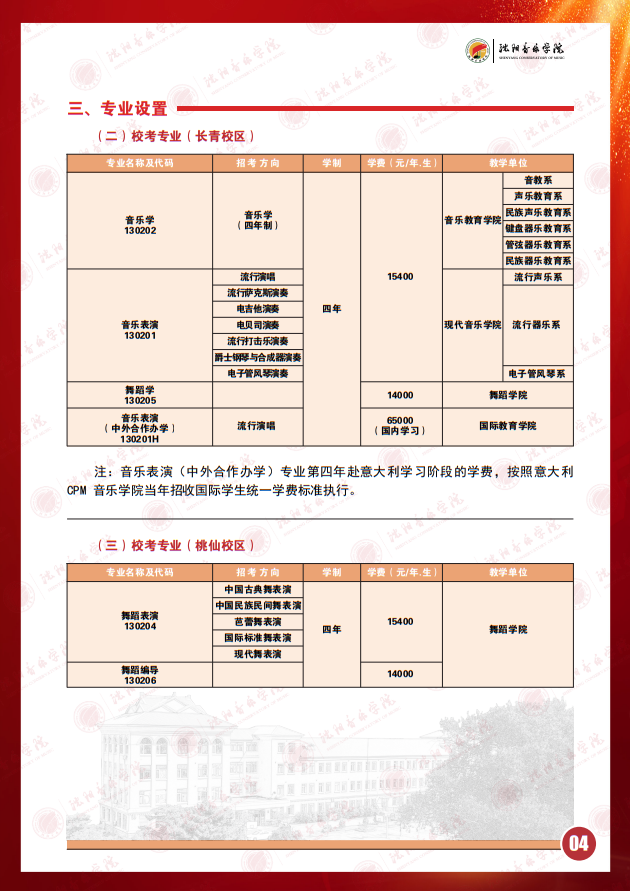 2025年沈陽音樂學院本科招生簡章