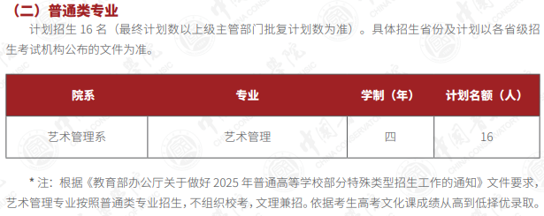 中國音樂學(xué)院2025年本科招生計劃（?？肌⑵胀?、華僑港澳臺）
