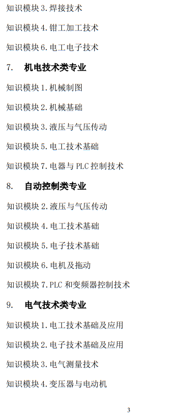2025年山東省春季高考統(tǒng)一考試招生專業(yè)類別考試“知識(shí)”部分考試說明