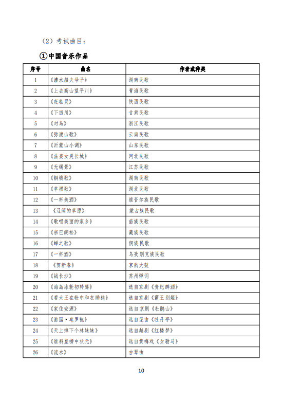 武漢音樂(lè)學(xué)院2025普通本科招生入學(xué)考試大綱