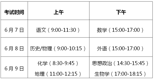 《寧夏普通高校招生考試和錄取工作實(shí)施方案》政策解讀