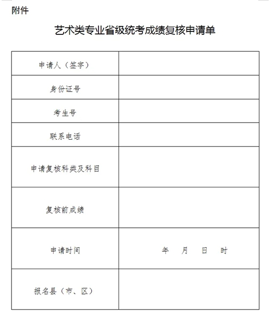 2025年青海省普通高校招生藝術(shù)類專業(yè)省級(jí)統(tǒng)考合格分?jǐn)?shù)線及成績(jī)查詢公告