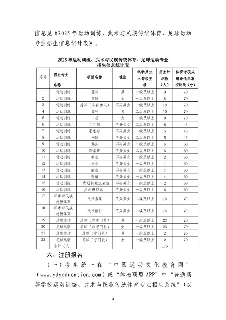 貴州師范大學(xué)2025年運(yùn)動訓(xùn)練、武術(shù)與民族傳統(tǒng)體育、足球運(yùn)動專業(yè)招生簡章