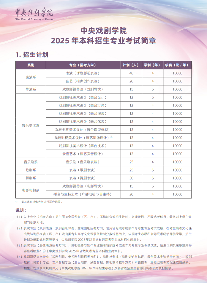 中央戲劇學(xué)院2025年本科招生計(jì)劃