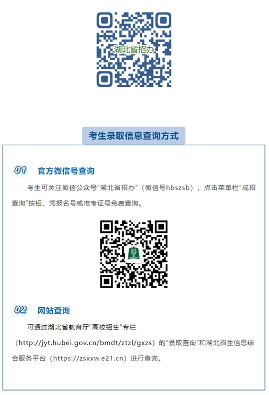 湖北省2024年成人高校招生錄取新生報(bào)到提醒