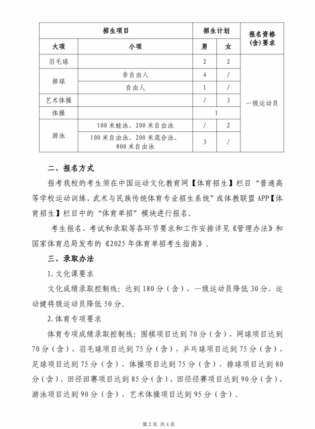 陜西師范大學(xué)2025年運(yùn)動(dòng)訓(xùn)練專(zhuān)業(yè)招生簡(jiǎn)章