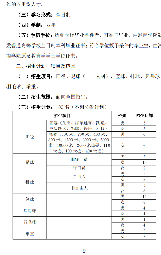 湘南學(xué)院2025年運(yùn)動訓(xùn)練專業(yè)招生簡章