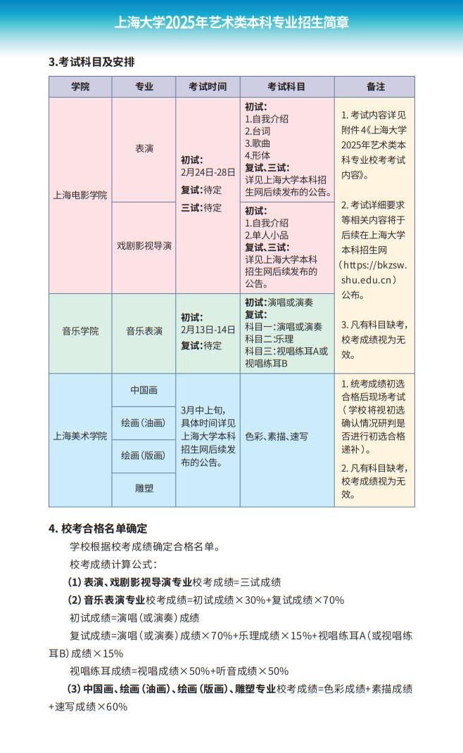上海大學(xué)2025年藝術(shù)類本科專業(yè)招生簡(jiǎn)章