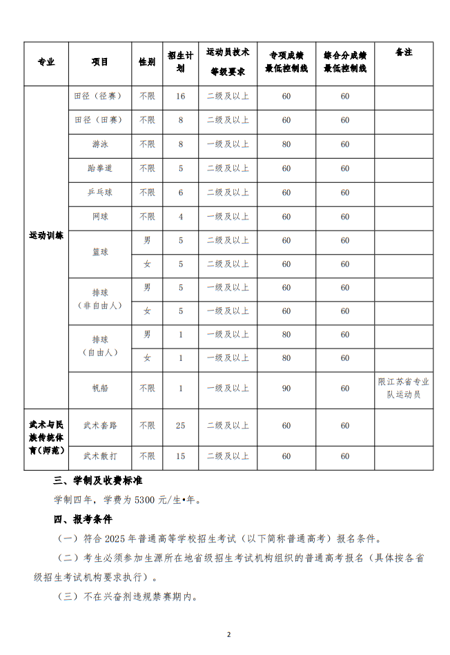 江蘇師范大學(xué)2025年運動訓(xùn)練、武術(shù)與民族傳統(tǒng)體育專業(yè)招生簡章